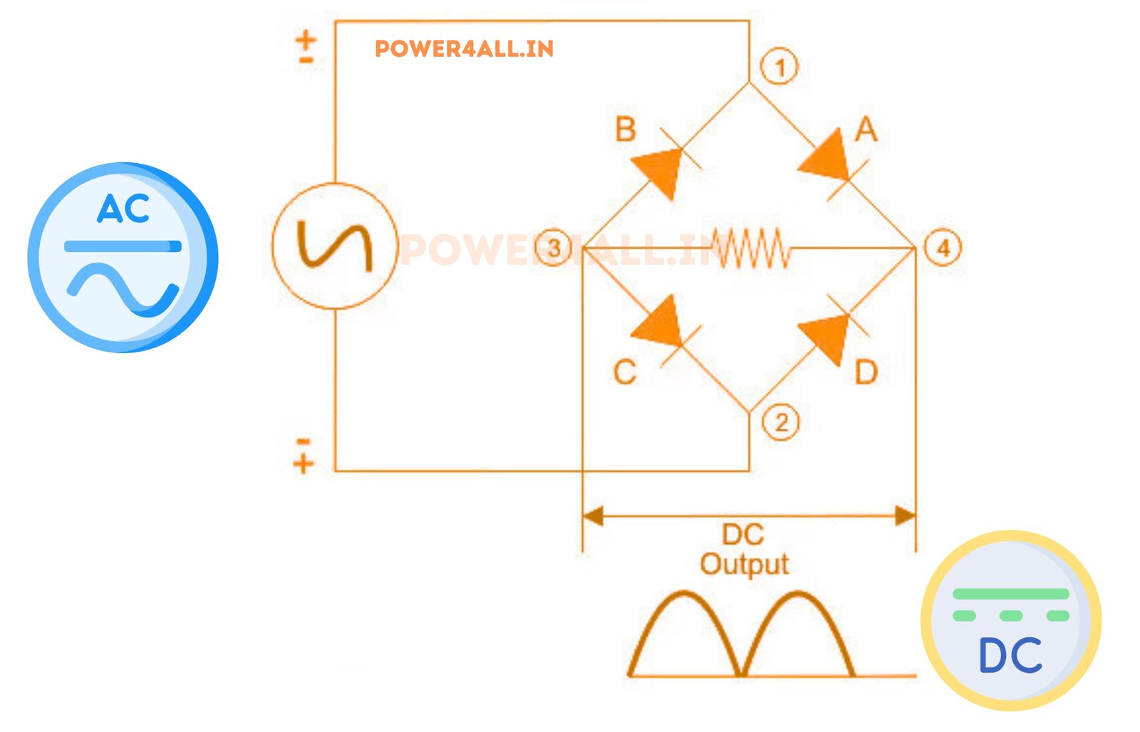 Full-Wave Rectifier